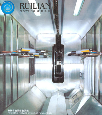 RUILIAN a pistola el sistema de la recuperación del residuo de los equipos de la pintura en la cabina de espray 120KW